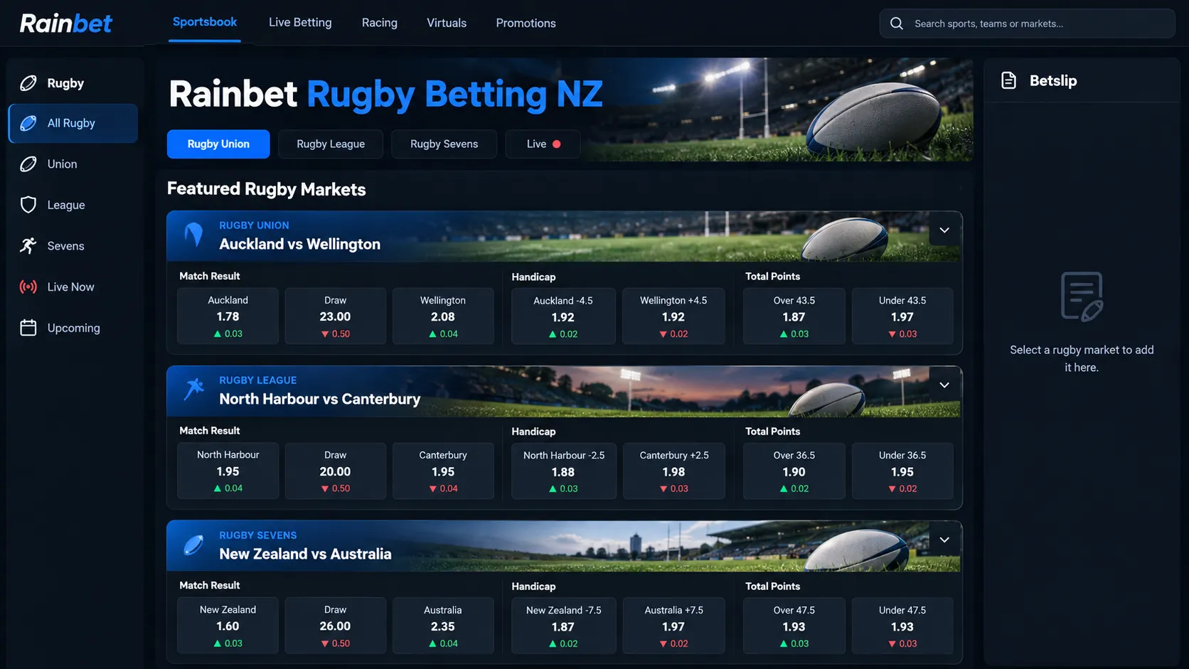 Rugby Betting